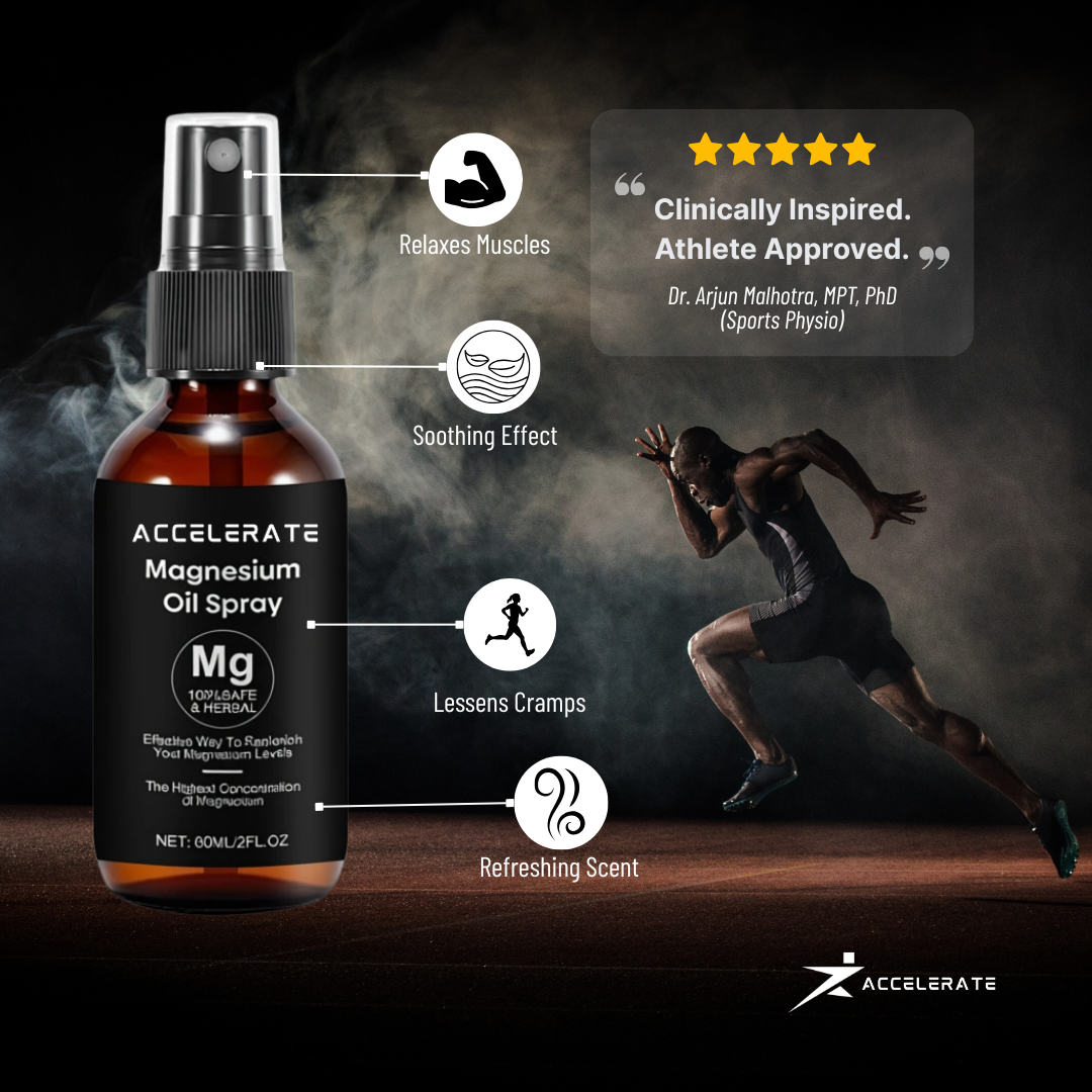 Accelerate Magnesium Recovery Spray