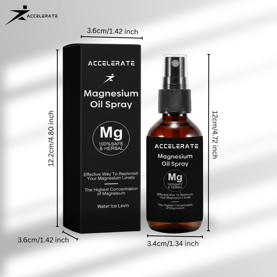 Accelerate Magnesium Recovery Spray