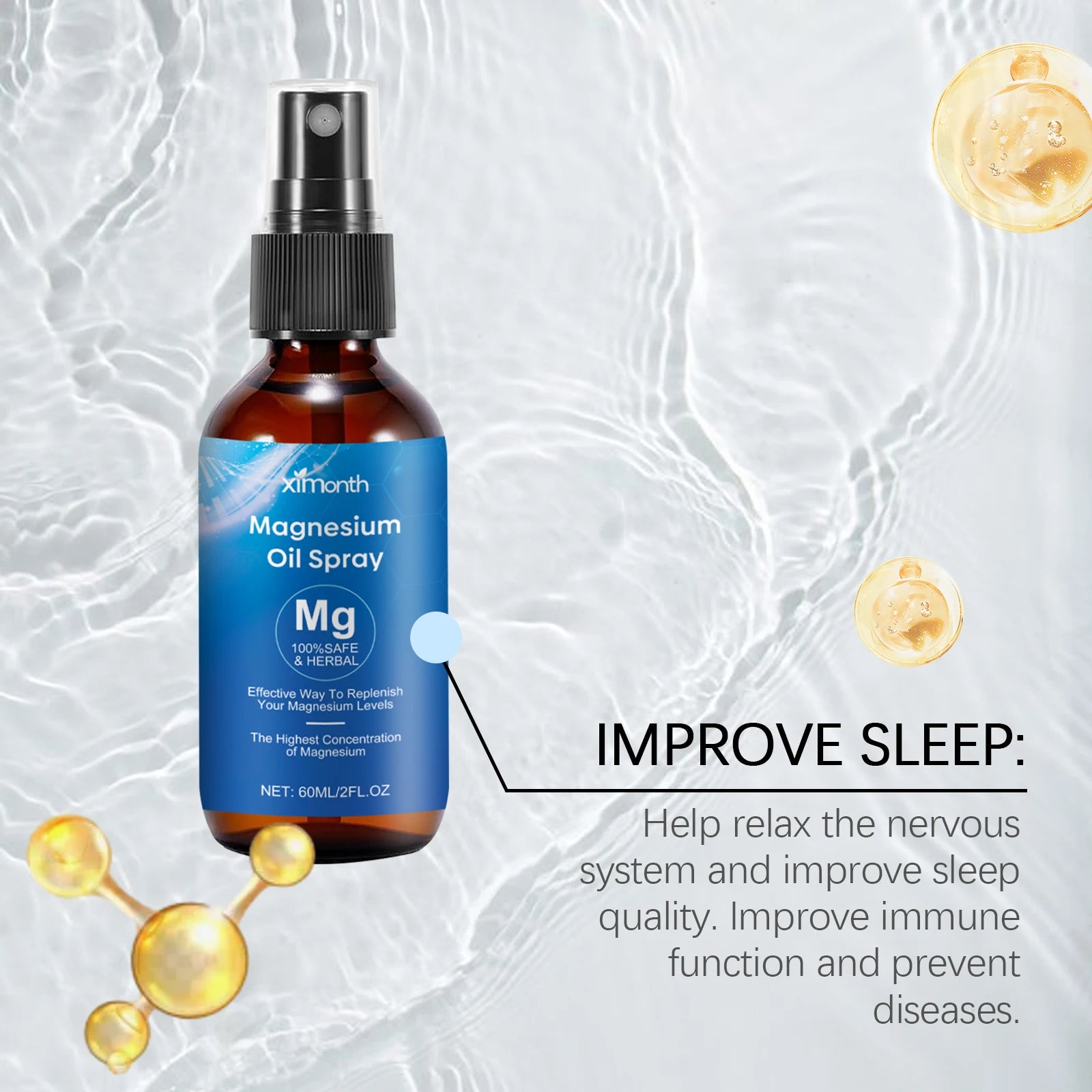 Magnesium Spray