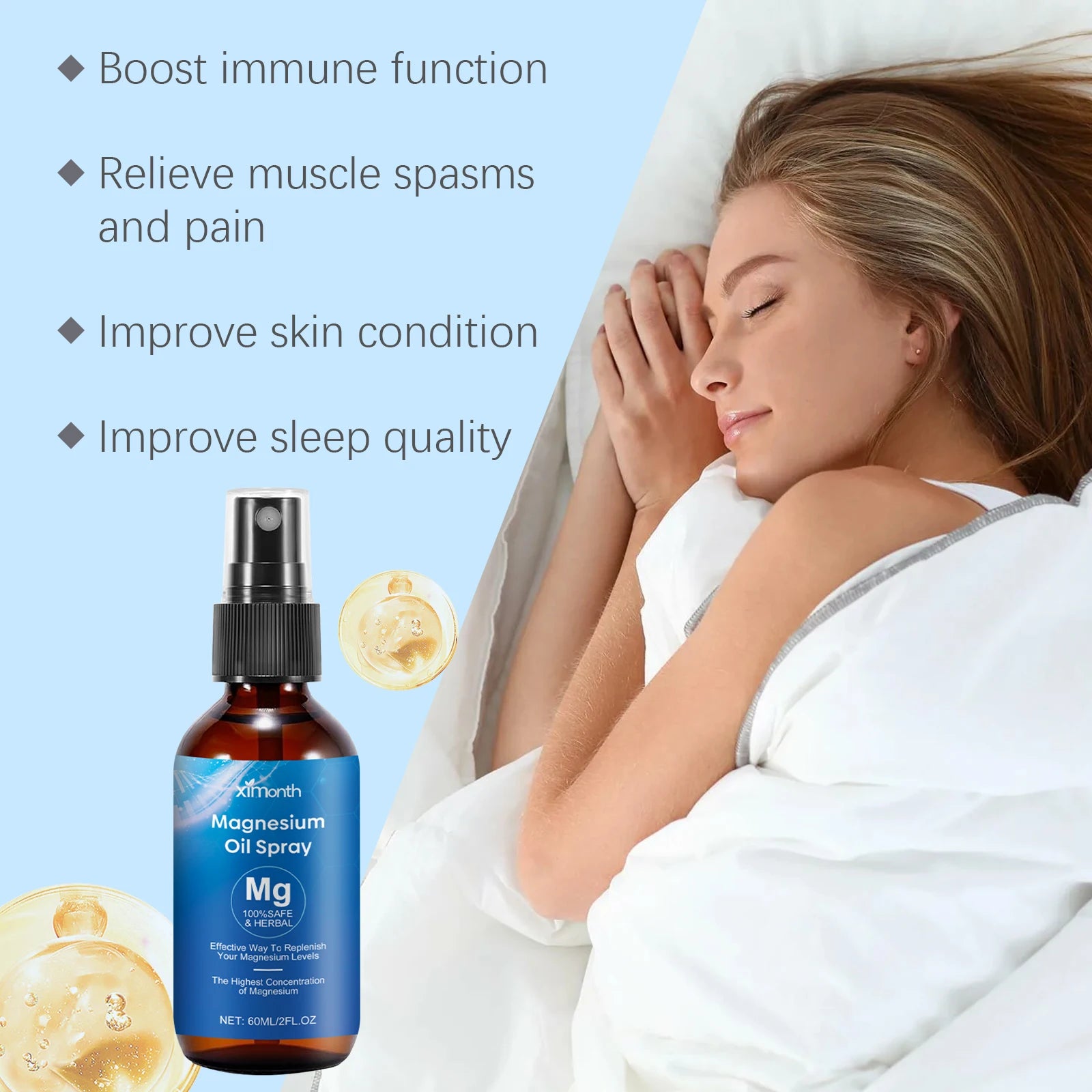 Magnesium Spray