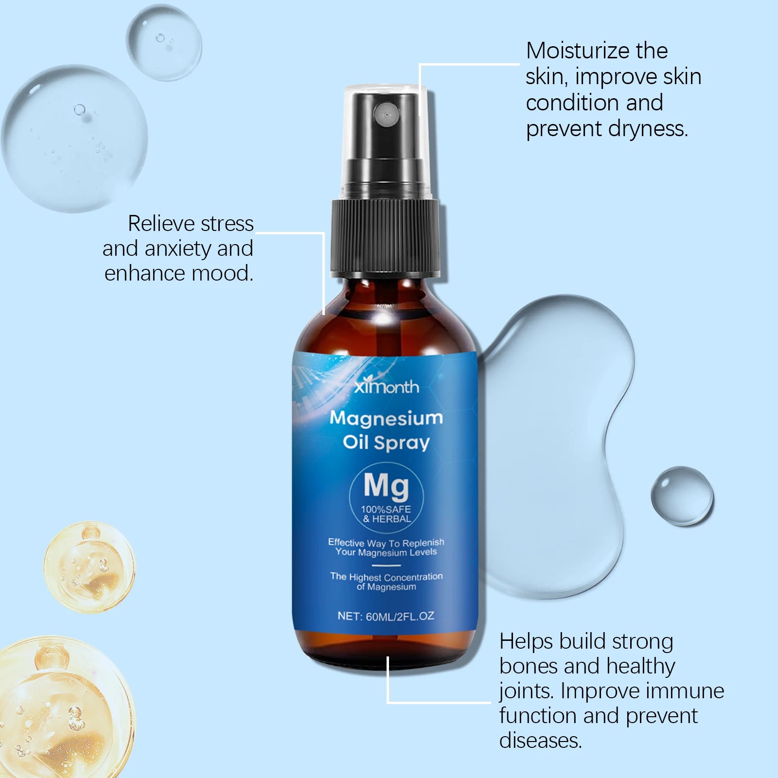 Magnesium Spray